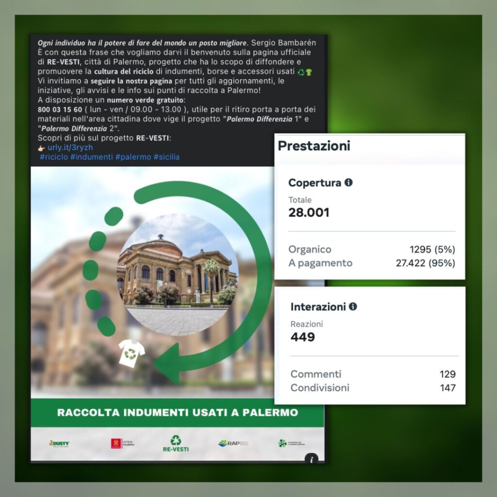 Social media manager progetto re-vesti Palermo con dati