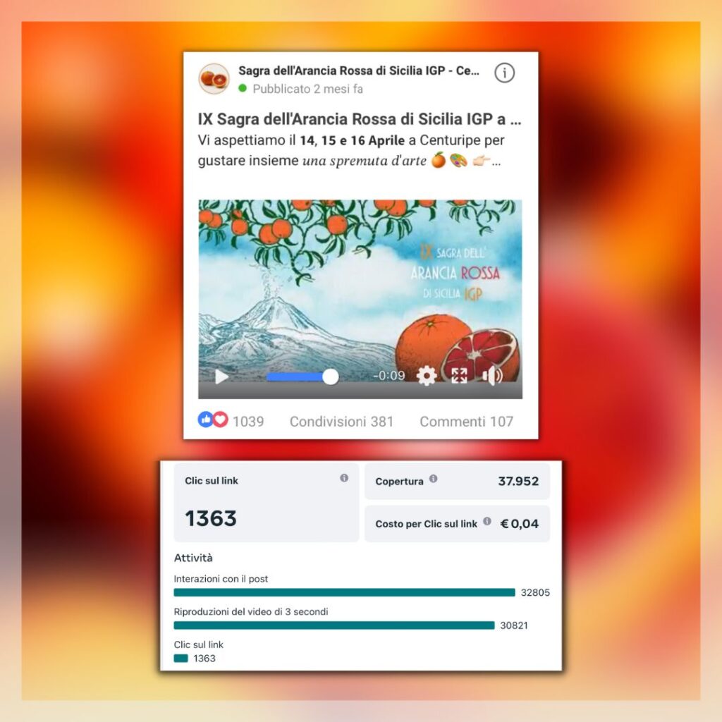 Social media manager Sagra dell'Arancia Rossa di Sicilia IGP con dati
